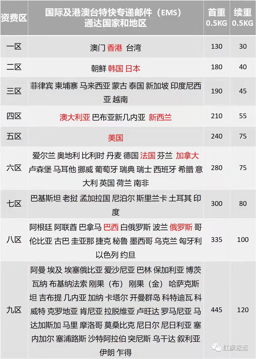 16451538588455.jpg 微信圖片_20220218111039.jpg